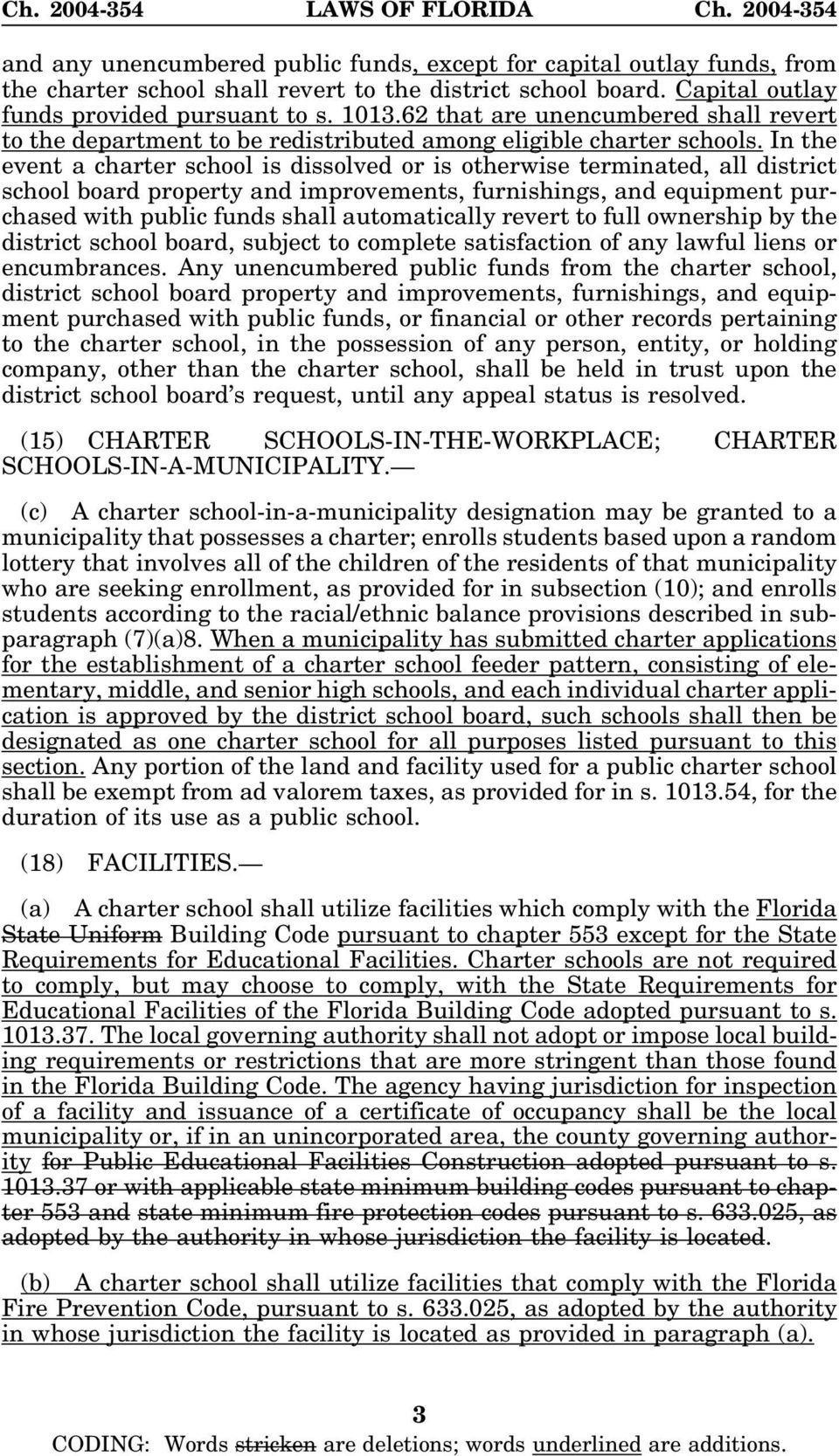 In the event a charter school is dissolved or is otherwise terminated, all district school board property and improvements, furnishings, and equipment purchased with public funds shall automatically