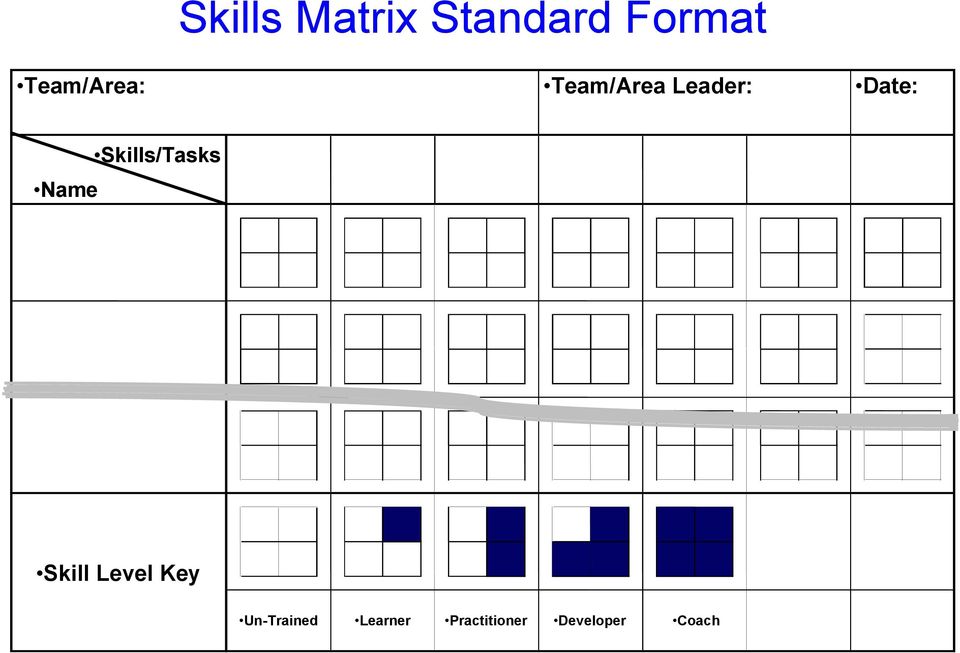 Gmetrix Skills Management System Downloadsolofasr
