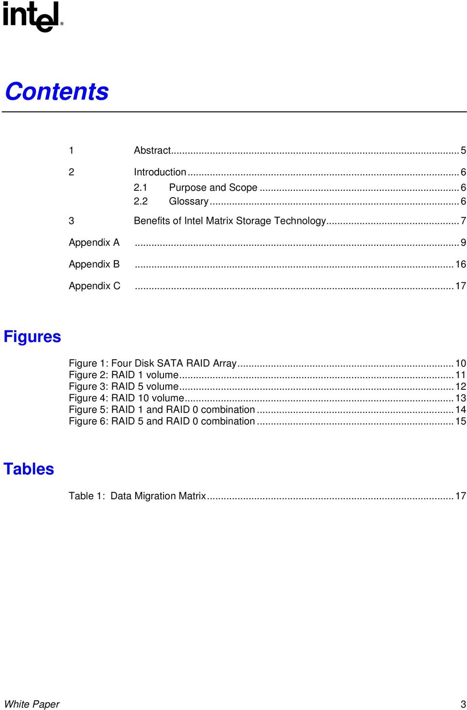 ..17 Figures Figure 1: Four Disk SATA RAID Array... 10 Figure 2: RAID 1 volume...11 Figure 3: RAID 5 volume.