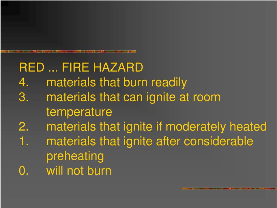 materials that ignite if moderately heated 1.
