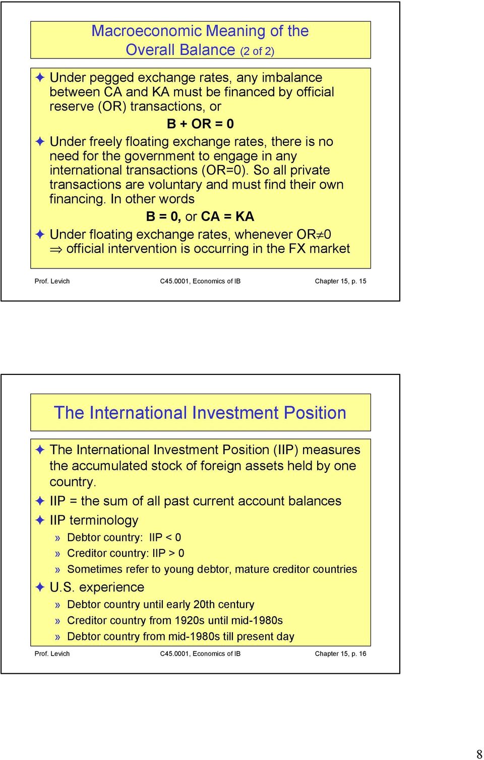 In other words B = 0, or CA = KA Under floating exchange rates, whenever OR 0 official intervention is occurring in the FX market Prof. Levich C45.0001, Economics of IB Chapter 15, p.