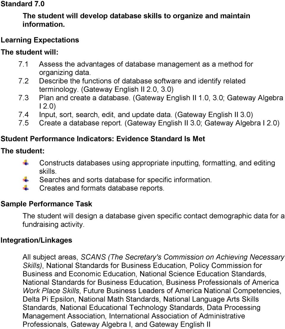 (Gateway English II 3.0; Gateway Algebra I 2.0) Student Performance Indicators: Evidence Standard Is Met Constructs databases using appropriate inputting, formatting, and editing skills.