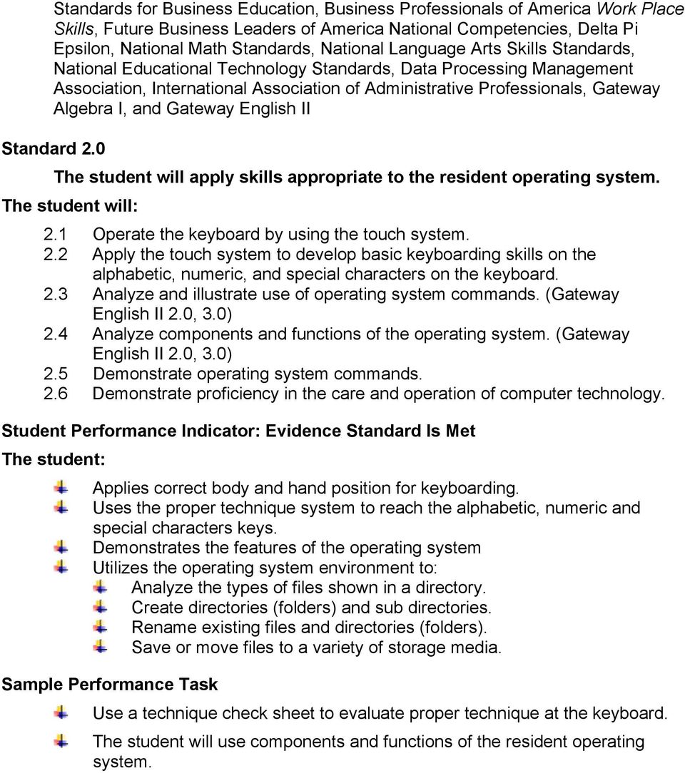Gateway English II Standard 2.0 The student will apply skills appropriate to the resident operating system. 2.1 Operate the keyboard by using the touch system. 2.2 Apply the touch system to develop basic keyboarding skills on the alphabetic, numeric, and special characters on the keyboard.