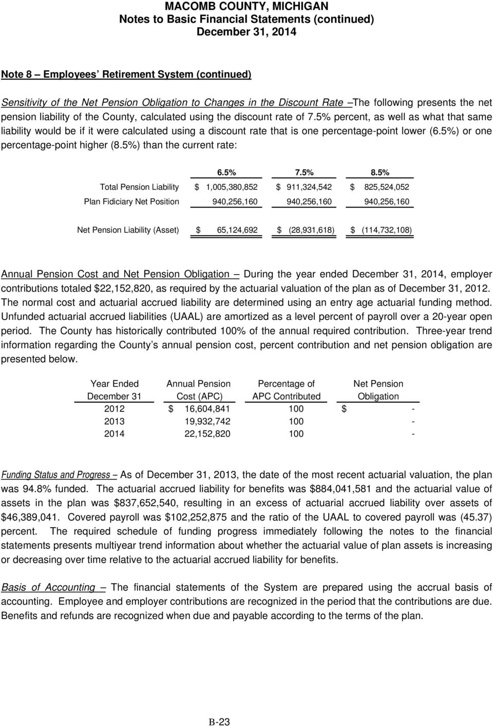 5%) than the current rate: Total Pension Liability Plan Fidiciary Net Position 6.5% 7.5% 8.