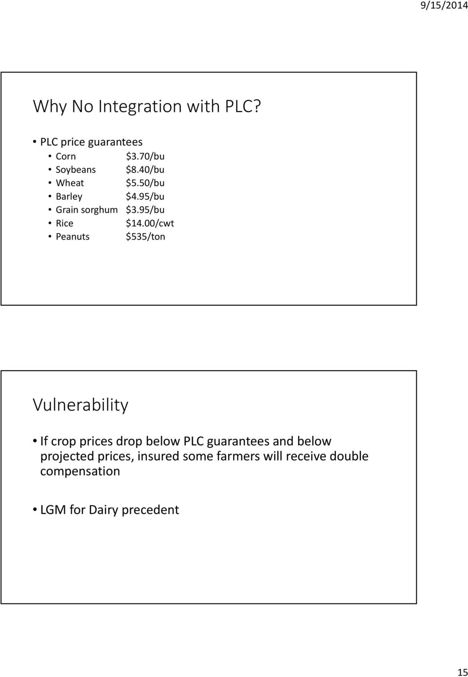00/cwt Peanuts $535/ton Vulnerability If crop prices drop below PLC guarantees and