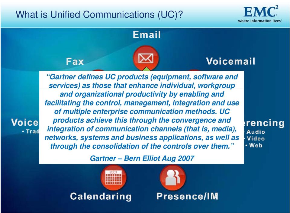 enabling and facilitating the control, management, integration and use of multiple enterprise communication methods.