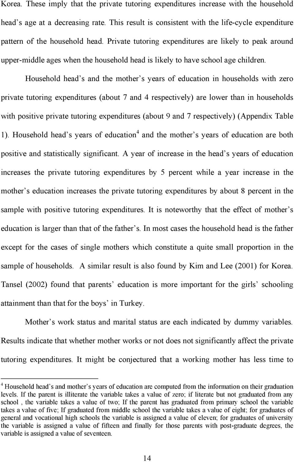 Private tutoring expenditures are likely to peak around upper-middle ages when the household head is likely to have school age children.