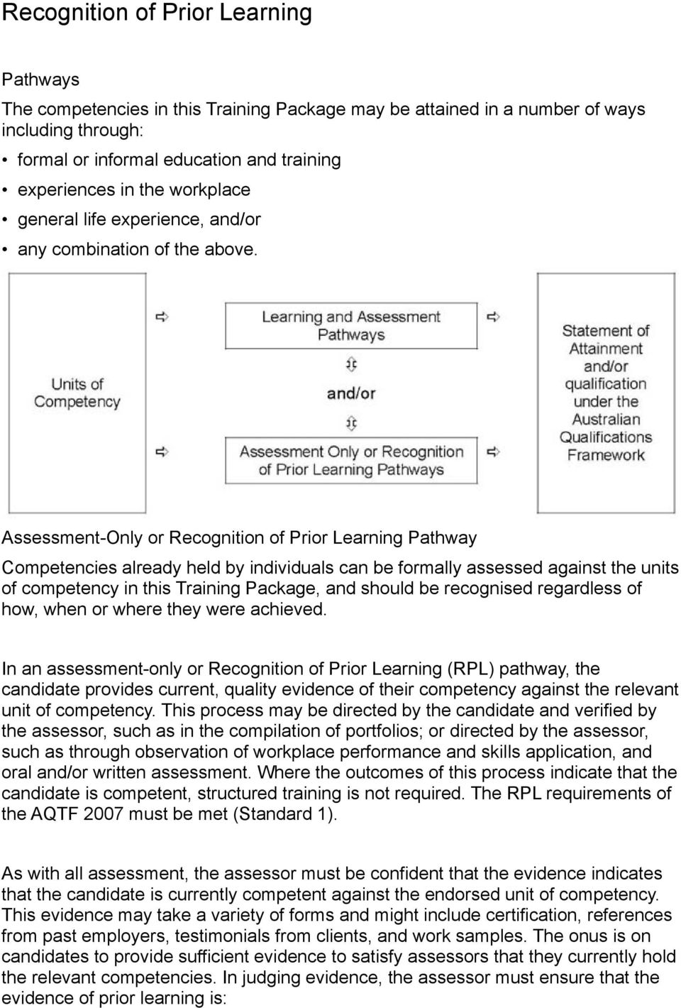 Assessment-Only or Recognition of Prior Learning Pathway Competencies already held by individuals can be formally assessed against the units of competency in this Training Package, and should be
