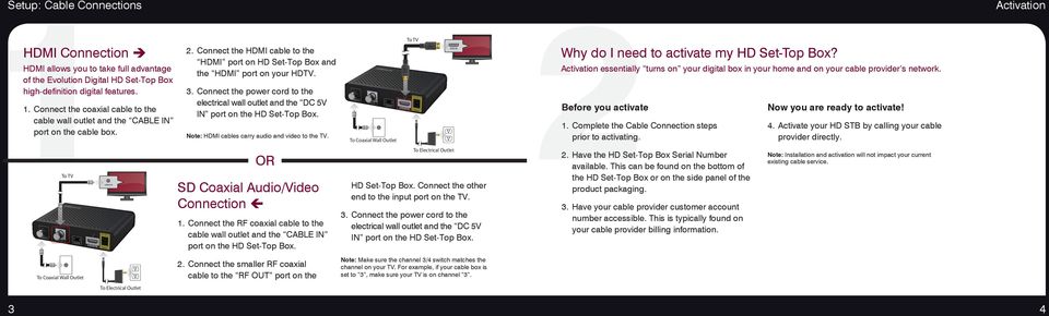 Connect the HDMI cable to the HDMI port on HD Set-Top Box and the HDMI port on your HDTV. 3. Connect the power cord to the electrical wall outlet and the DC 5V IN port on the HD Set-Top Box.