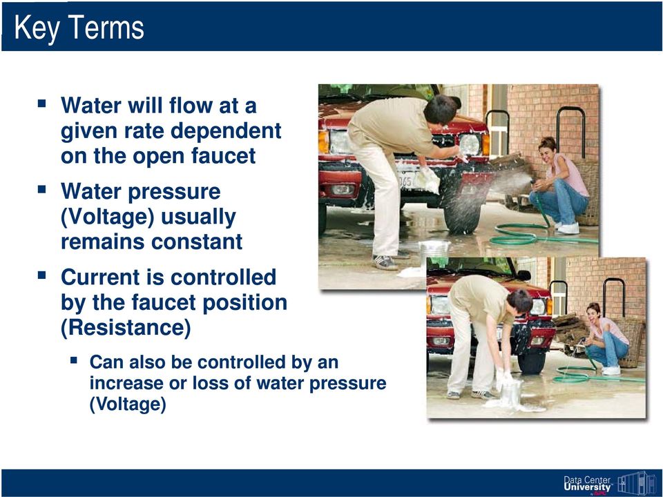Current is controlled by the faucet position (Resistance) Can