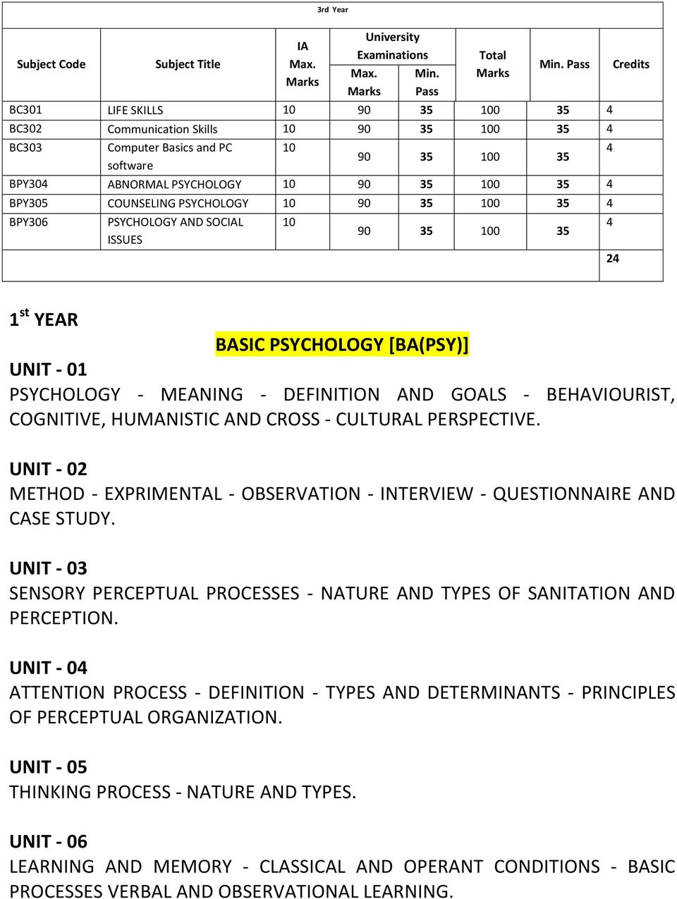 24 1 st YEAR BASIC PSYCHOLOGY [BA(PSY)] PSYCHOLOGY - MEANING - DEFINITION AND GOALS - BEHAVIOURIST, COGNITIVE, HUMANISTIC AND CROSS - CULTURAL PERSPECTIVE.