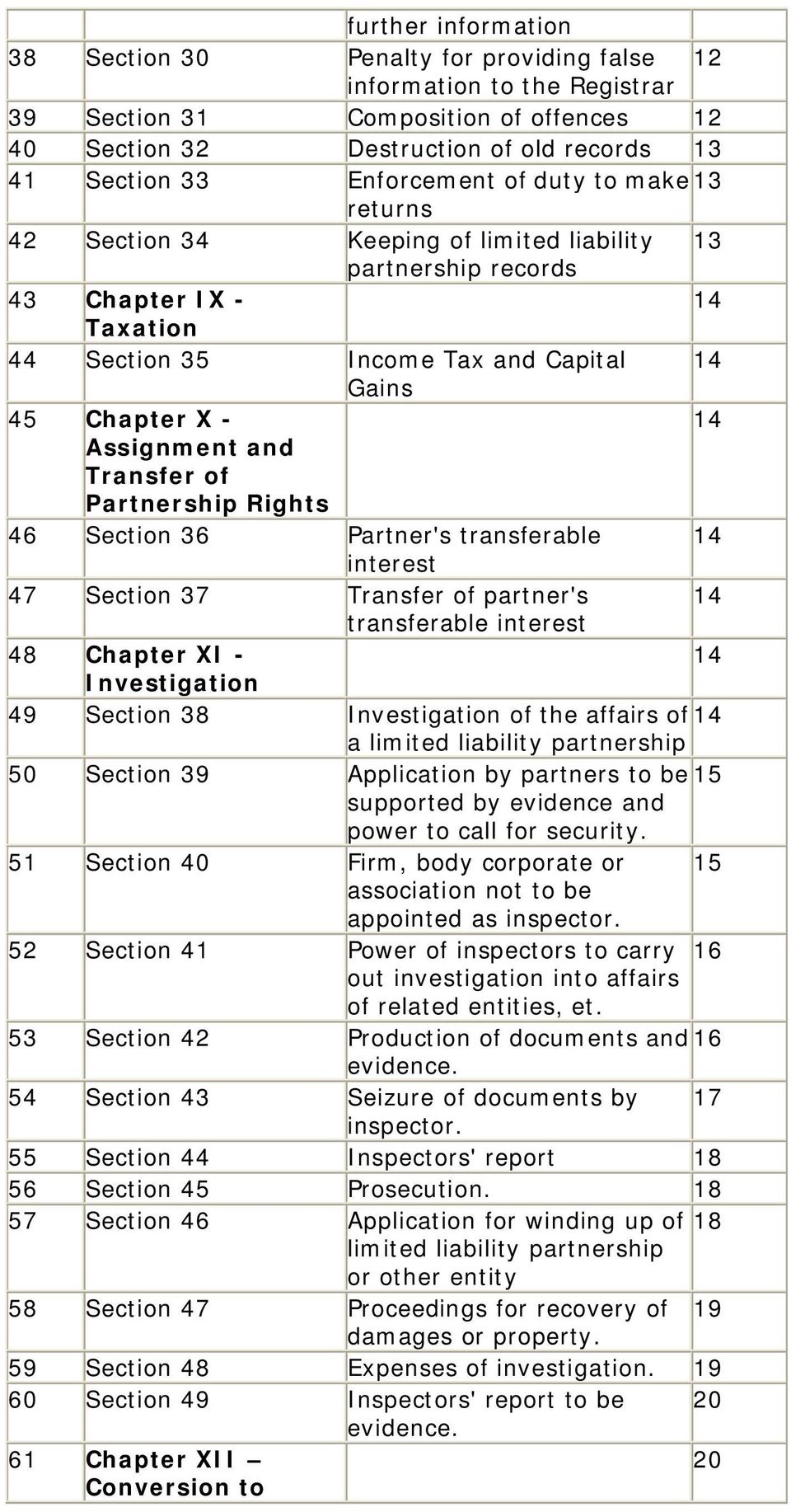 Assignment and Transfer of Partnership Rights 46 Section 36 Partner's transferable 14 interest 47 Section 37 Transfer of partner's 14 transferable interest 48 Chapter XI - 14 Investigation 49 Section