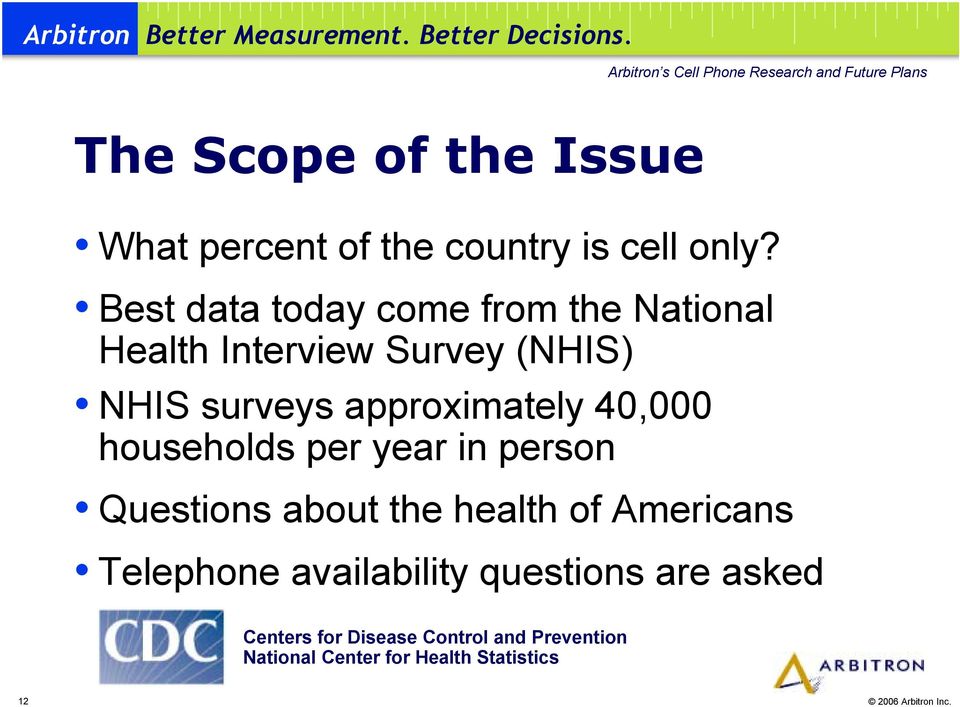 approximately 40,000 households per year in person Questions about the health of Americans
