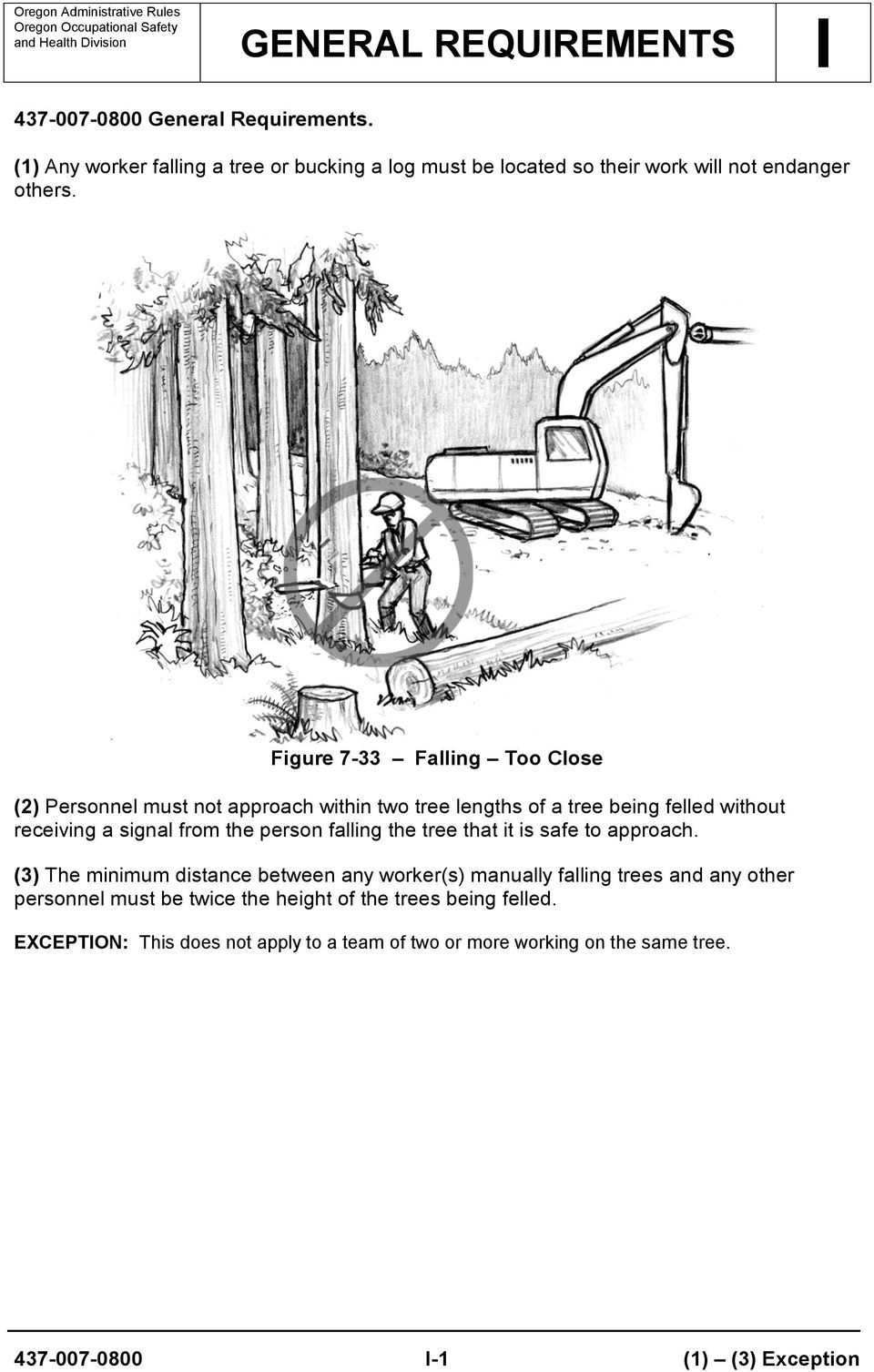 Figure 7-33 Falling Too Close (2) Personnel must not approach within two tree lengths of a tree being felled without receiving a signal from the person