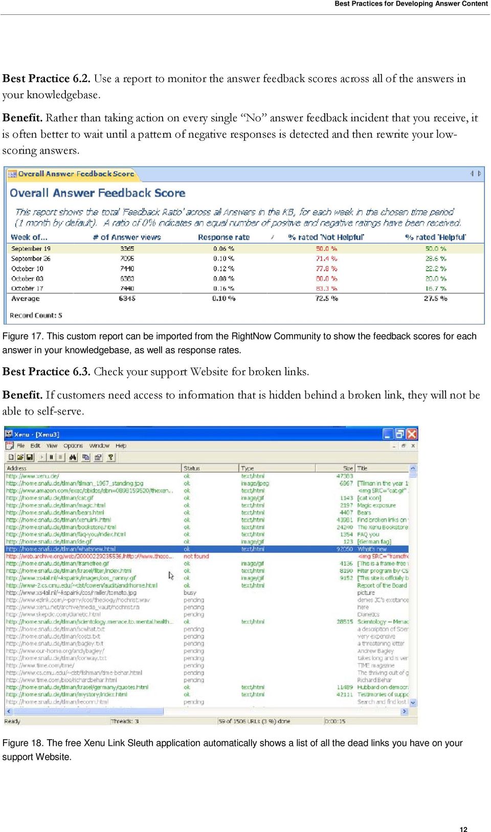 answers. Figure 17. This custom report can be imported from the RightNow Community to show the feedback scores for each answer in your knowledgebase, as well as response rates. Best Practice 6.3.