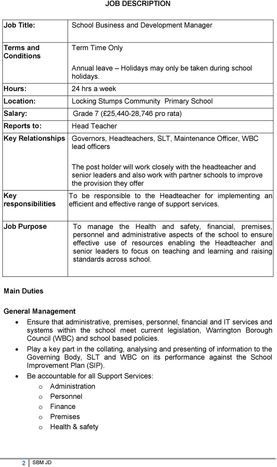 Officer, WBC lead officers The post holder will work closely with the headteacher and senior leaders and also work with partner schools to improve the provision they offer Key responsibilities To be