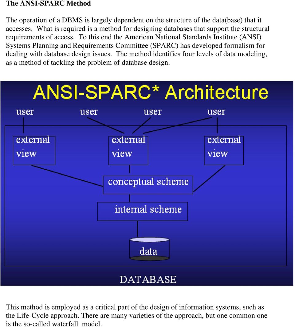 To this end the American National Standards Institute (ANSI) Systems Planning and Requirements Committee (SPARC) has developed formalism for dealing with database design issues.