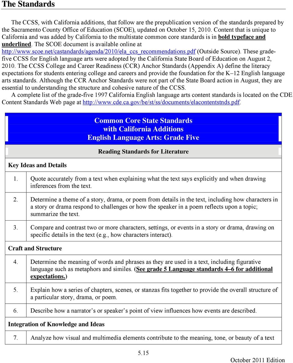 scoe.net/castandards/agenda/2010/ela_ccs_recommendations.pdf (Outside Source). These gradefive CCSS for English language arts were adopted by the California State Board of Education on August 2, 2010.