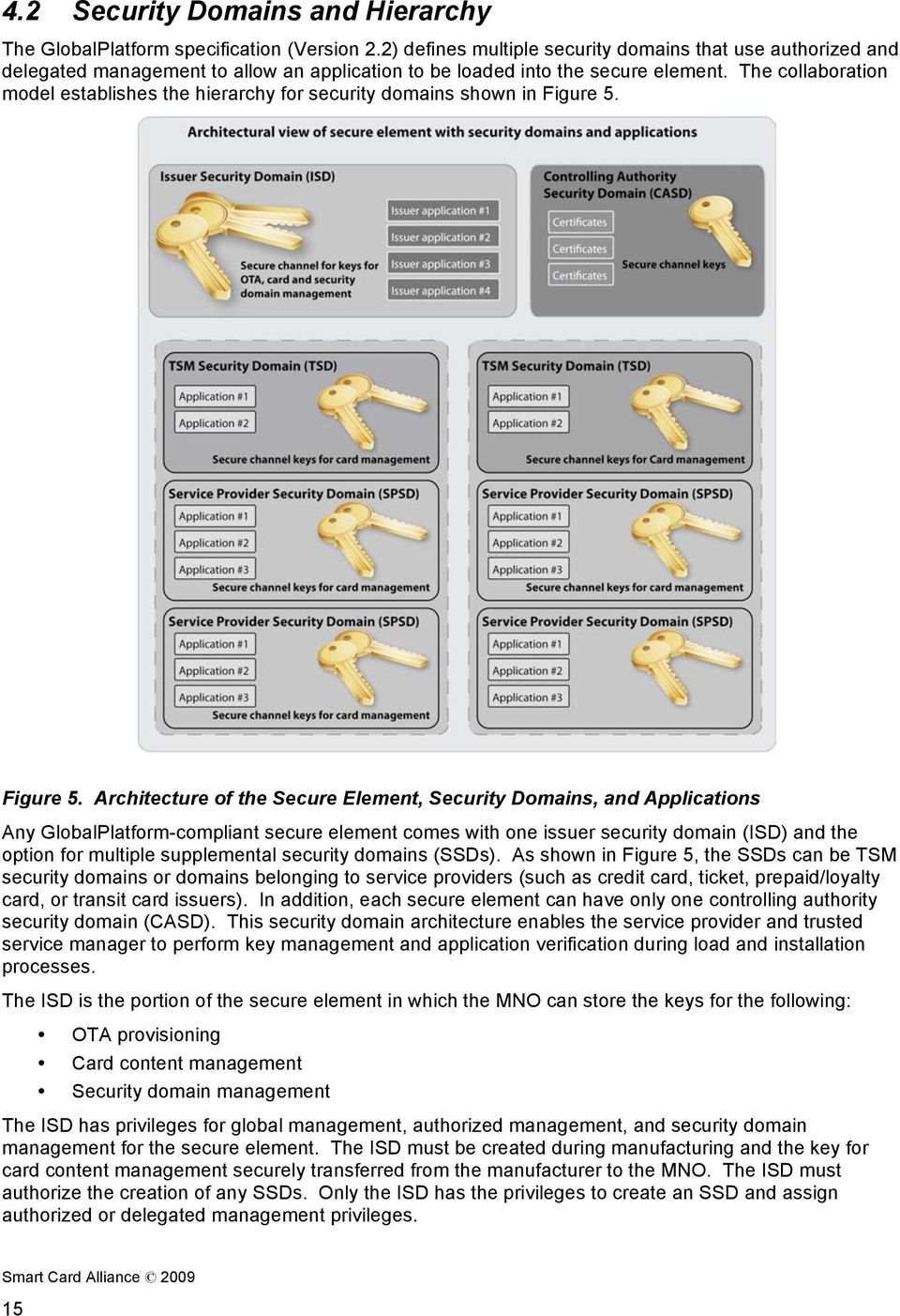 The collaboration model establishes the hierarchy for security domains shown in Figure 5.