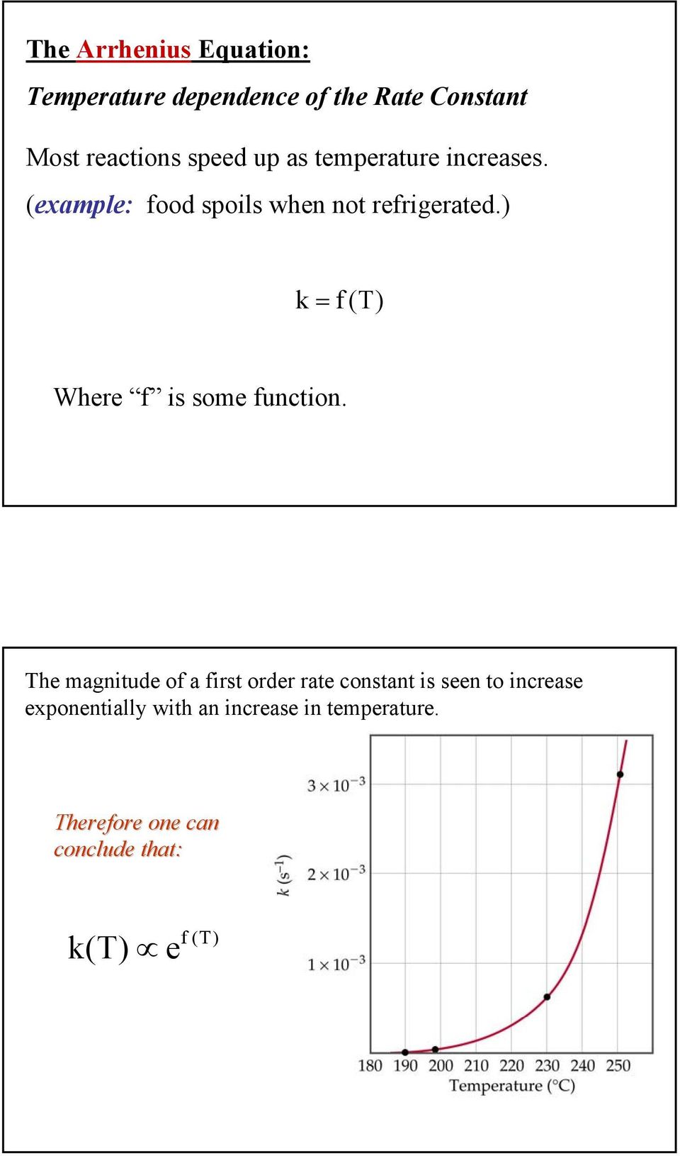 ) k = f(t) Where f is some function.