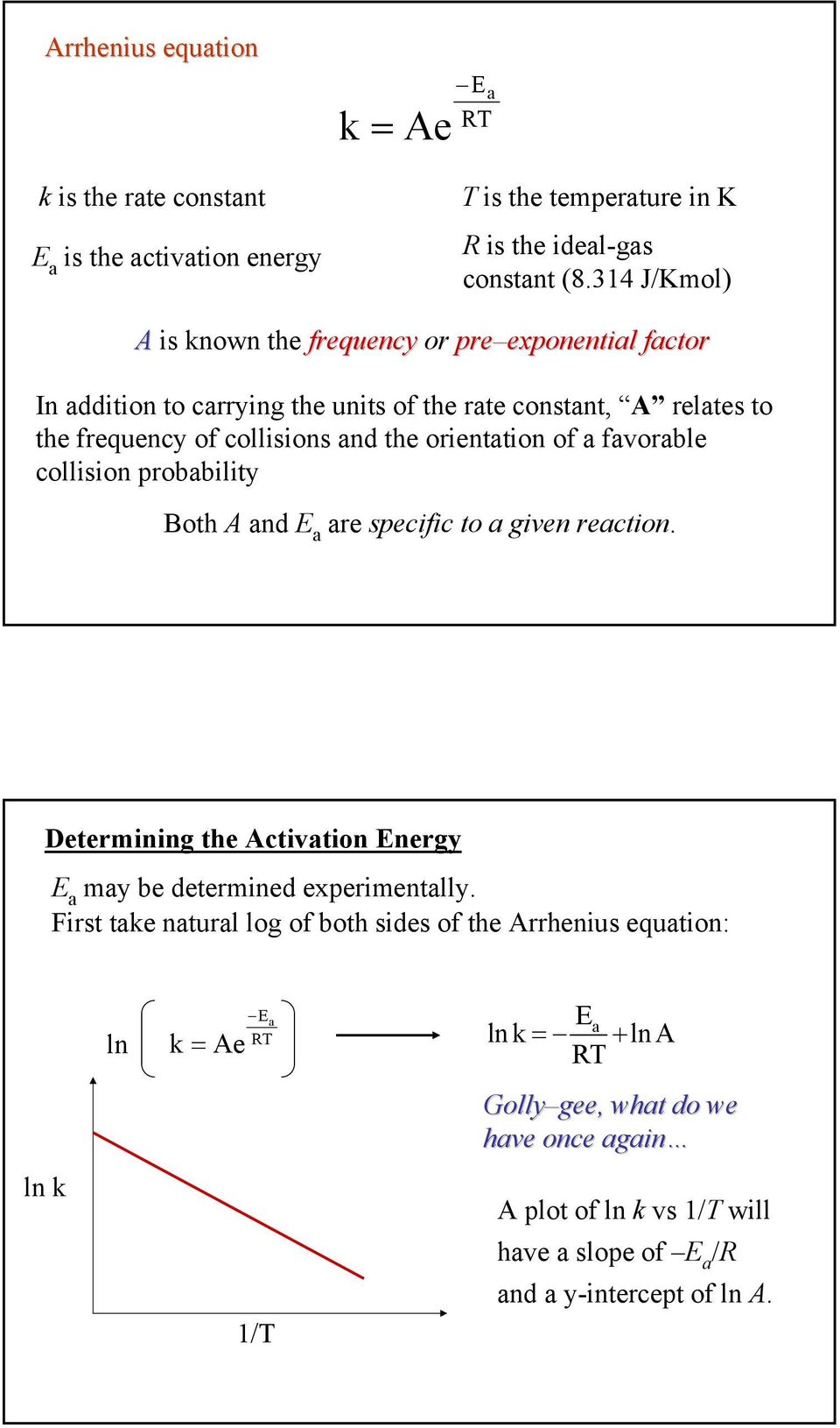 orientation of a favorable collision probability Both A and E a are specific to a given reaction. Determining the Activation Energy E a may be determined experimentally.