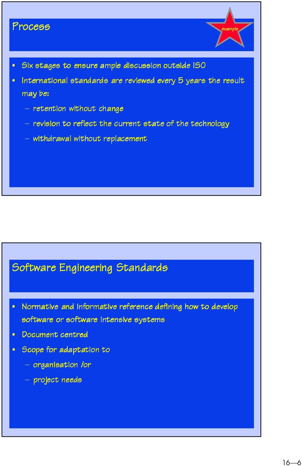withdrawal without replacement Software Engineering Standards Normative and informative reference defining how to