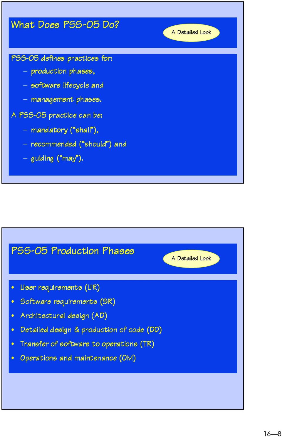 PSS-05 Production Phases User requir e m en t s ( U R ) Software requir e m e nt s (S R ) Archit e ct u r a l de s ig