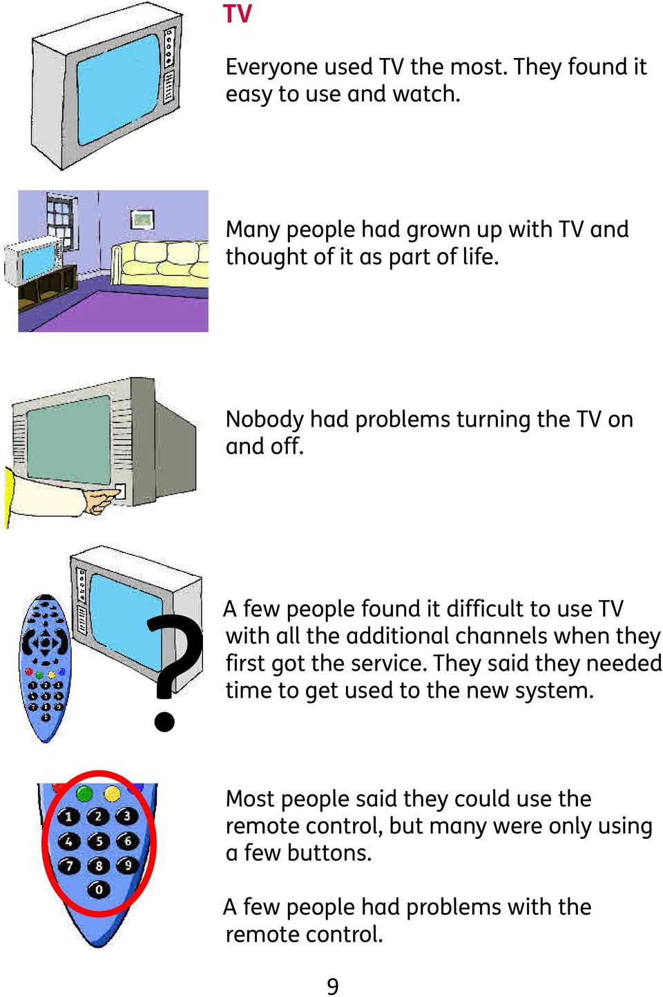 ? A few people found it difficult to use TV with all the additional channels when they first got the service.