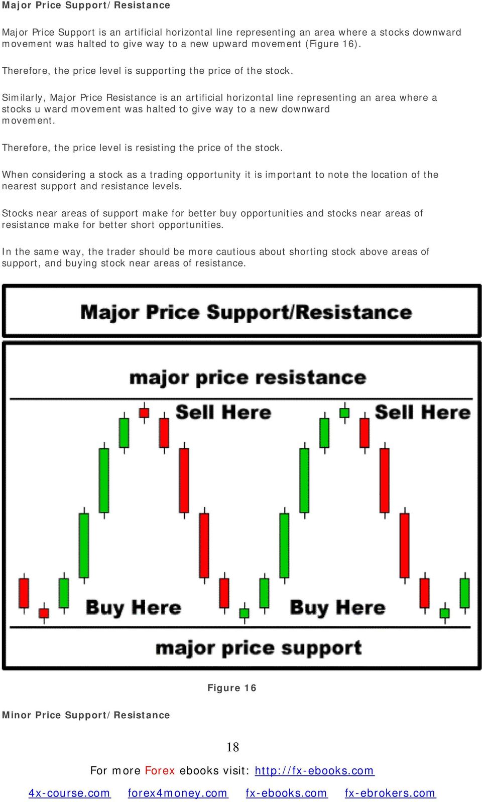 Similarly, Major Price Resistance is an artificial horizontal line representing an area where a stocks u ward movement was halted to give way to a new downward movement.