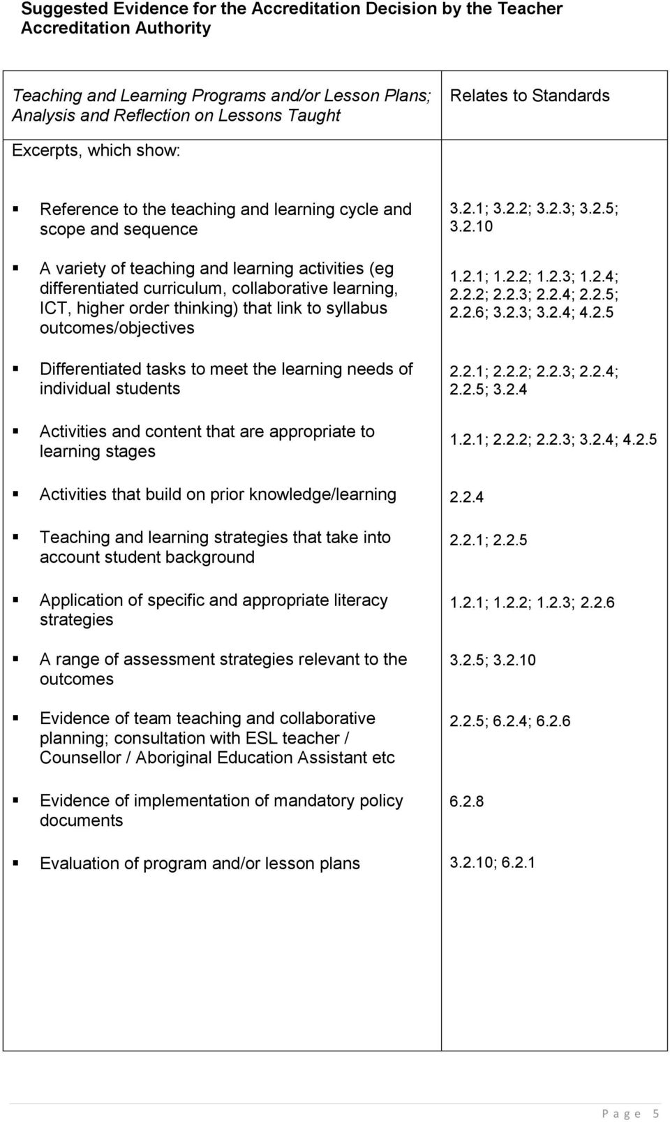 learning, ICT, higher order thinking) that link to syllabus outcomes/objectives Differentiated tasks to meet the learning needs of individual students Activities and content that are appropriate to