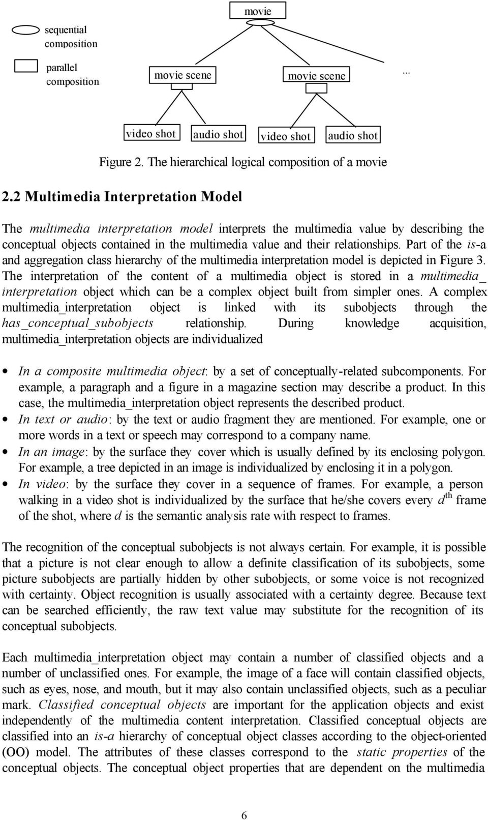 Part of the is-a and aggregation class hierarchy of the multimedia interpretation model is depicted in Figure 3.