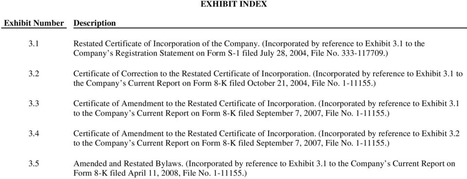 (Incorporated by reference to Exhibit 3.1 to the Company s Current Report on Form 8-K filed October 21, 2004, File No. 1-11155.) 3.
