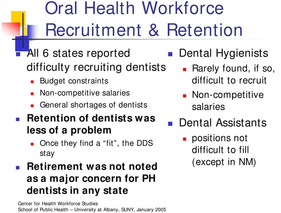 fit, the DDS stay Retirement was not noted as a major concern for PH dentists in any state Dental Hygienists Rarely