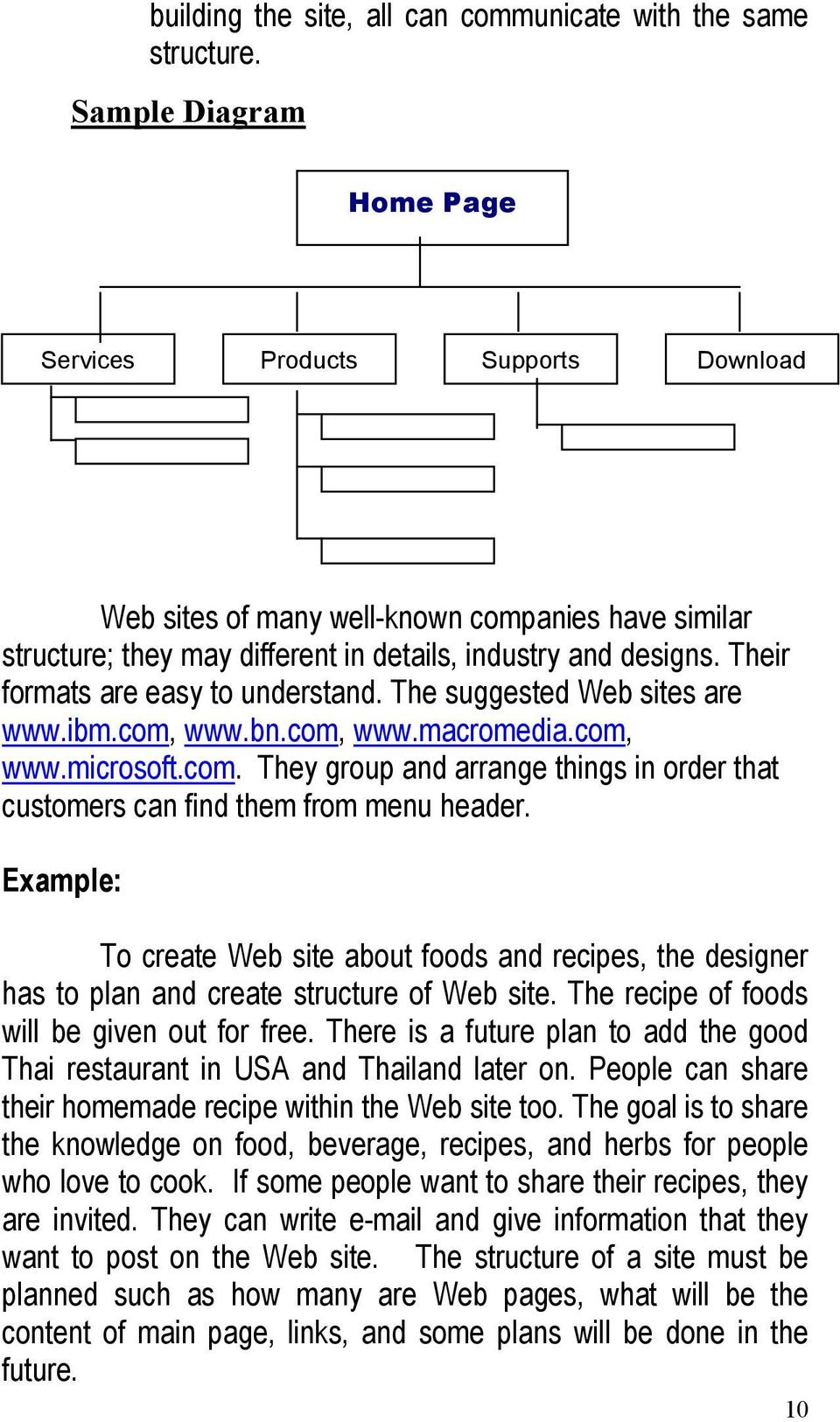 Their formats are easy to understand. The suggested Web sites are www.ibm.com, www.bn.com, www.macromedia.com, www.microsoft.com. They group and arrange things in order that customers can find them from menu header.