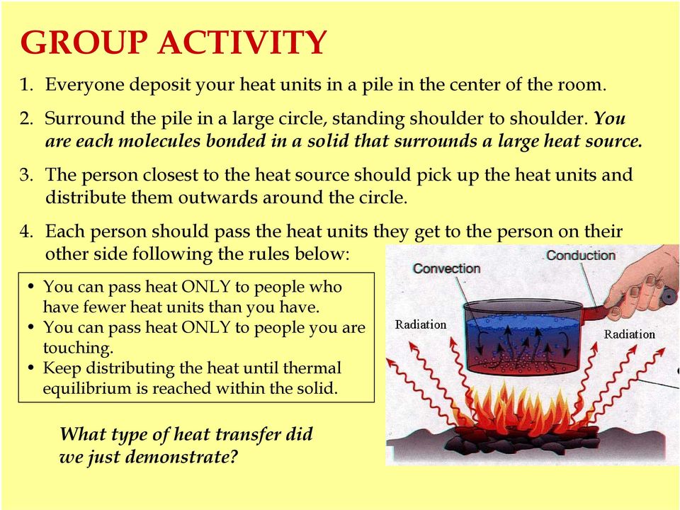 The person closest to the heat source should pick up the heat units and distribute them outwards around the circle. 4.