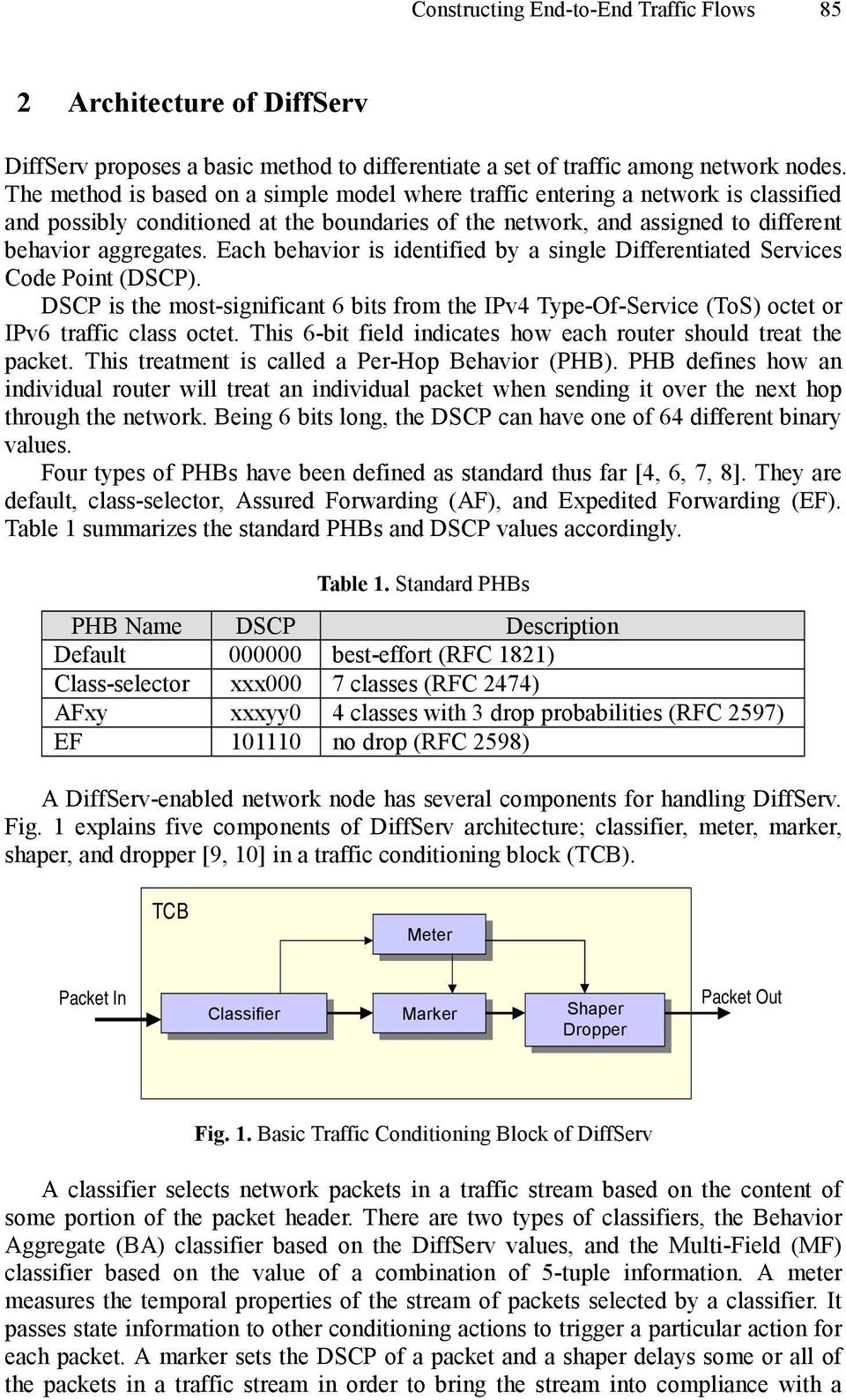 Each behavior is identified by a single Differentiated Services Code Point (DSCP). DSCP is the most-significant 6 bits from the IPv4 Type-Of-Service (ToS) octet or IPv6 traffic class octet.