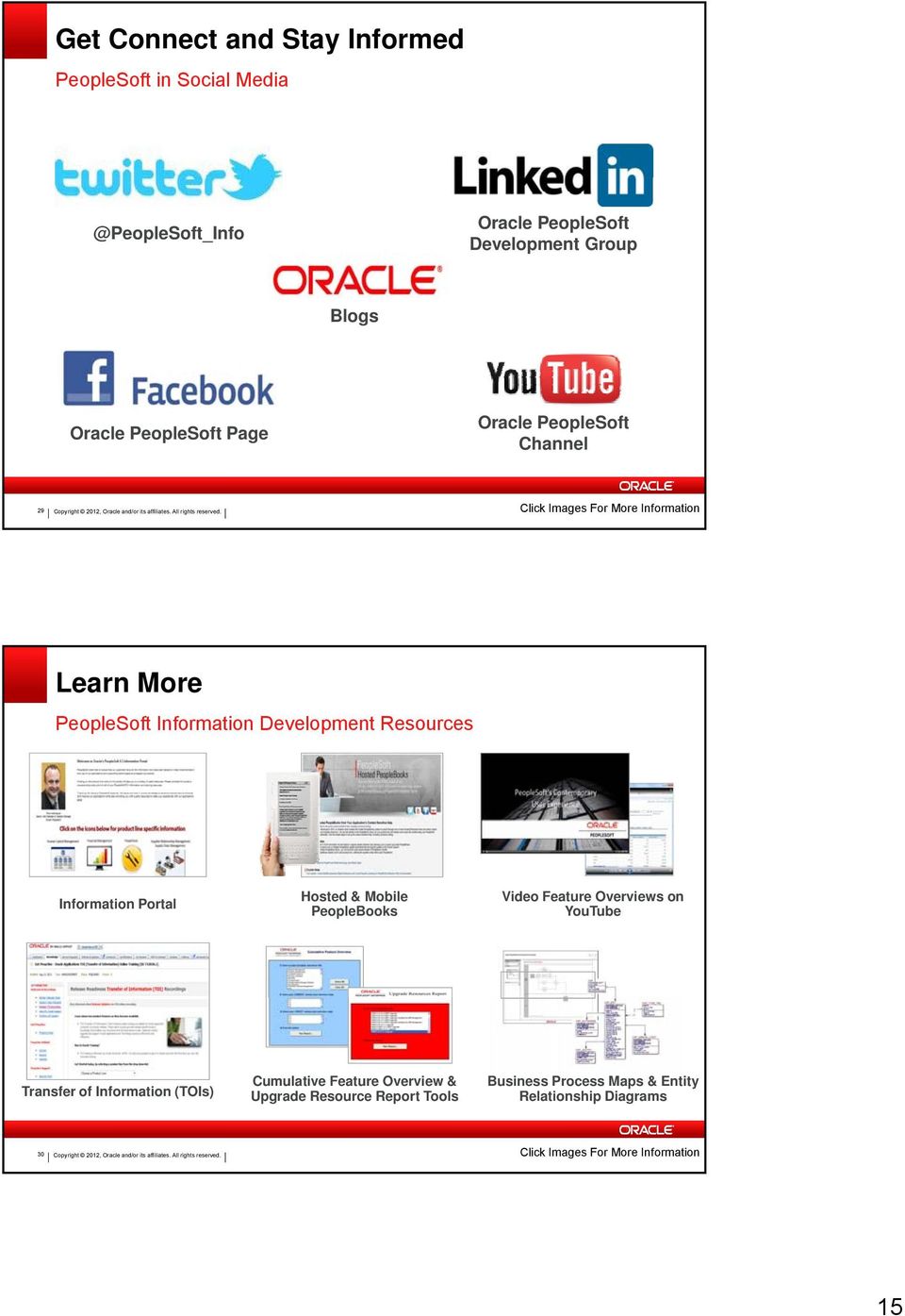 Click Images For More Information Learn More PeopleSoft Information Development Resources Information Portal Hosted & Mobile PeopleBooks Video Feature