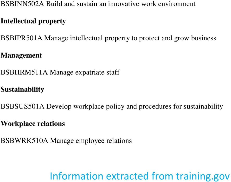 expatriate staff Sustainability BSBSUS501A Develop workplace policy and procedures for