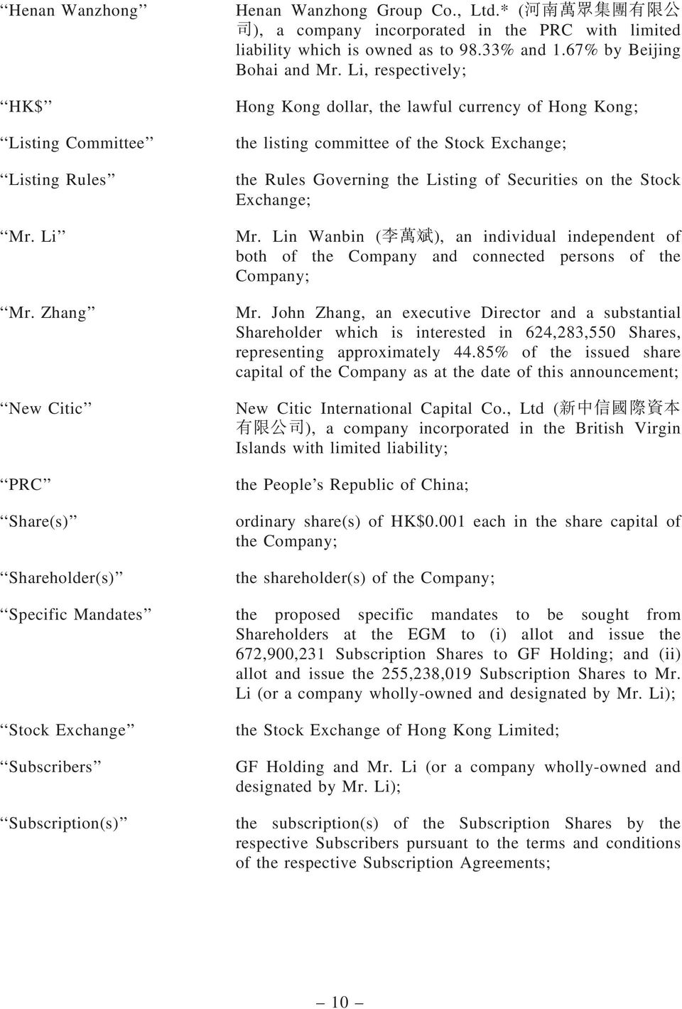 Li, respectively; Hong Kong dollar, the lawful currency of Hong Kong; the listing committee of the Stock Exchange; the Rules Governing the Listing of Securities on the Stock Exchange; Mr.