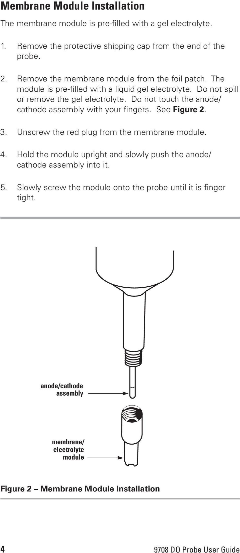 Do not touch the anode/ cathode assembly with your fingers. See Figure 2. 3. Unscrew the red plug from the membrane module. 4.