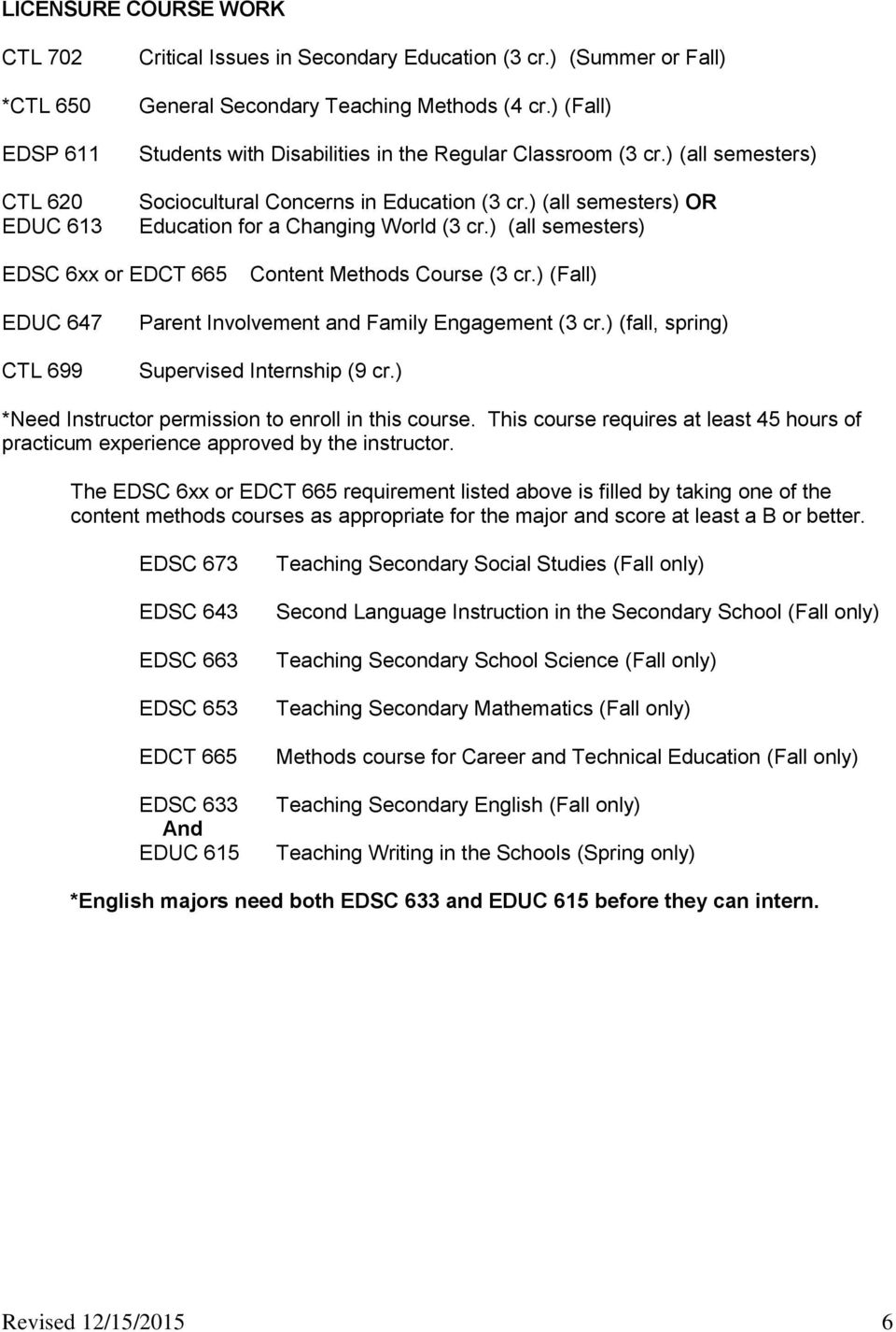 ) (all semesters) EDSC 6xx or EDCT 665 Content Methods Course (3 cr.) (Fall) EDUC 647 CTL 699 Parent Involvement and Family Engagement (3 cr.) (fall, spring) Supervised Internship (9 cr.