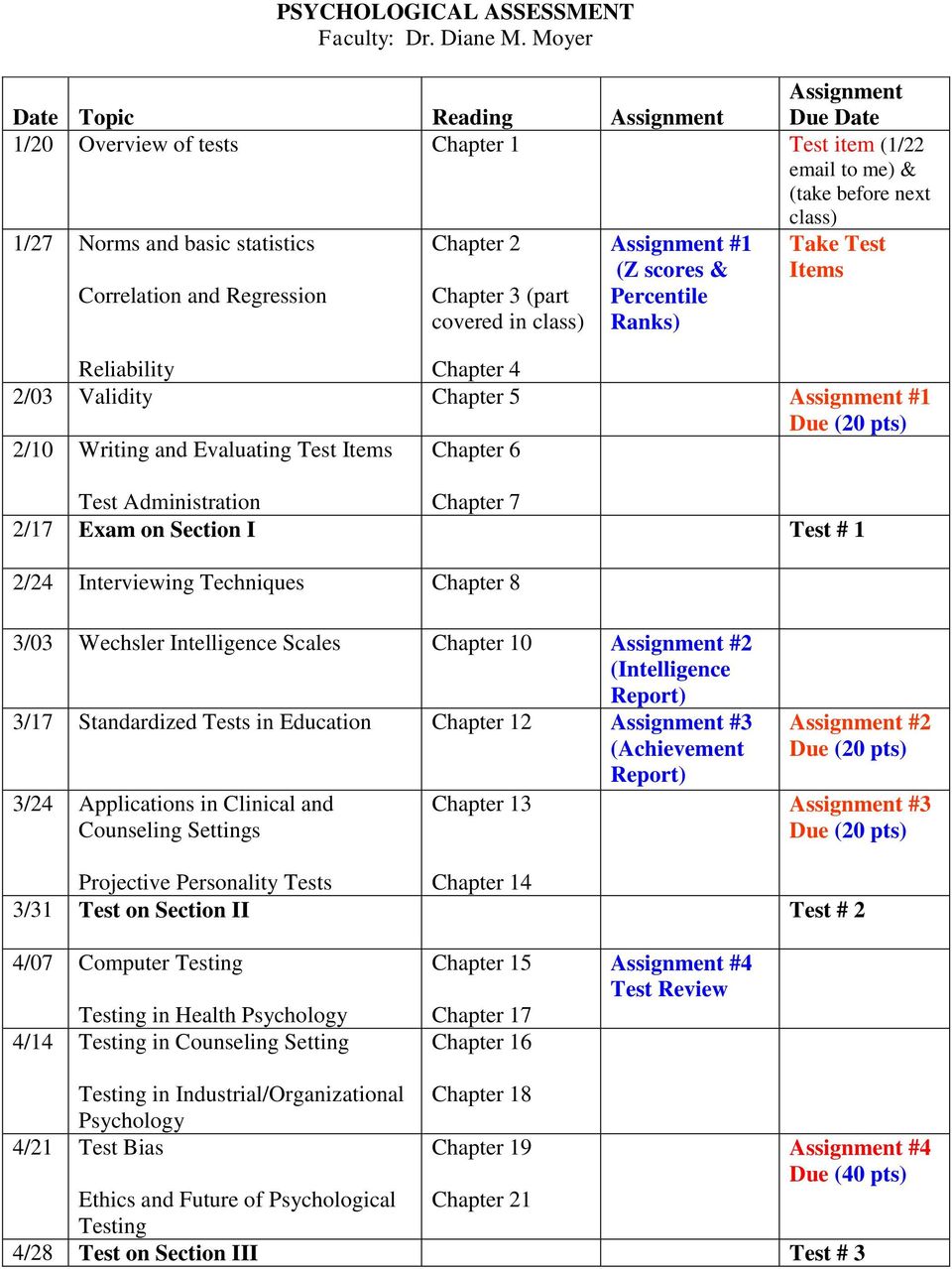 Items Chapter 6 Test Administration Chapter 7 2/17 Exam on Section I Test # 1 2/24 Interviewing Techniques Chapter 8 3/03 Wechsler Intelligence Scales Chapter 10 Assignment #2 (Intelligence Report)
