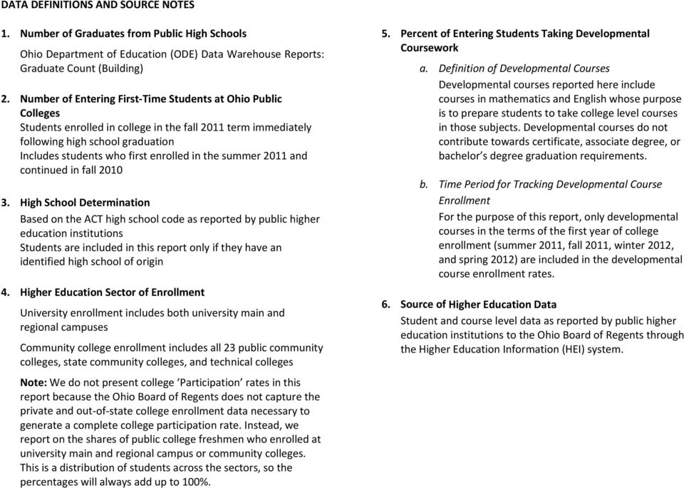 High School Determination Based on the ACT high school code as reported by public higher education institutions are included in this report only if they have an identified high school of origin 4.