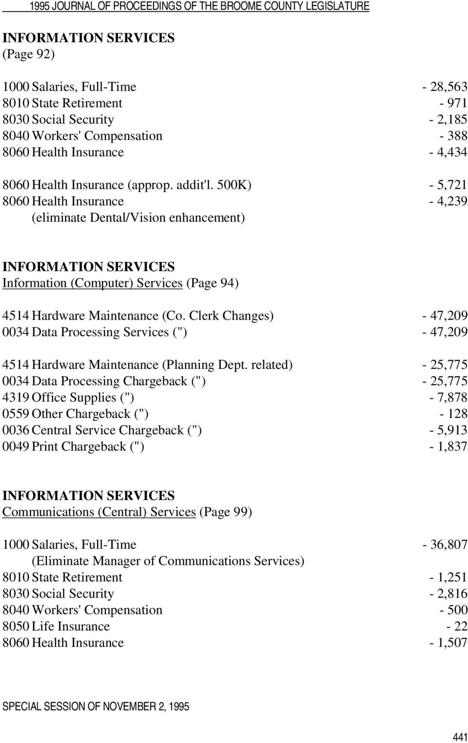 Clerk Changes) - 47,209 0034 Data Processing Services (") - 47,209 4514 Hardware Maintenance (Planning Dept.