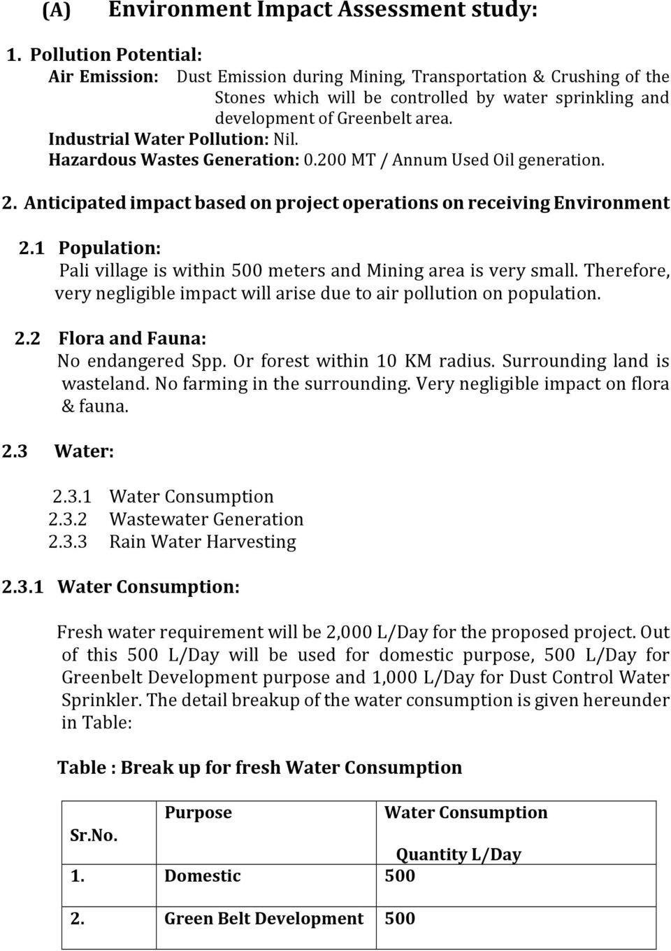 Industrial Water Pollution: Nil. Hazardous Wastes Generation: 0.200 MT / Annum Used Oil generation. 2. Anticipated impact based on project operations on receiving Environment 2.