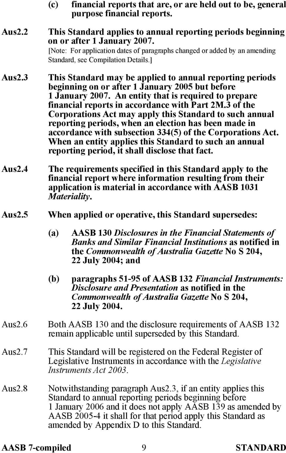 ] This Standard may be applied to annual reporting periods beginning on or after 1 January 2005 but before 1 January 2007.