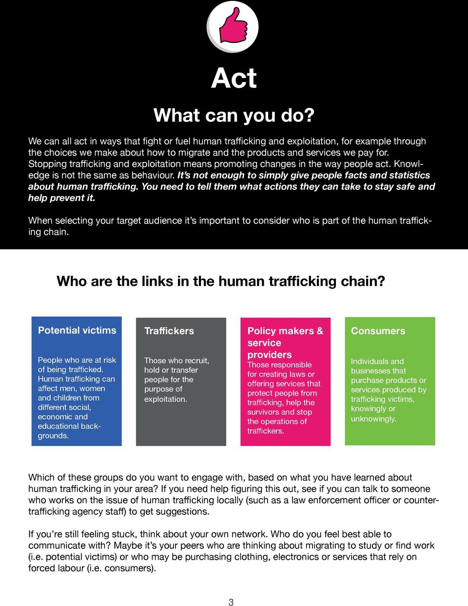 Stopping trafficking and exploitation means promoting changes in the way people act. Knowledge is not the same as behaviour.