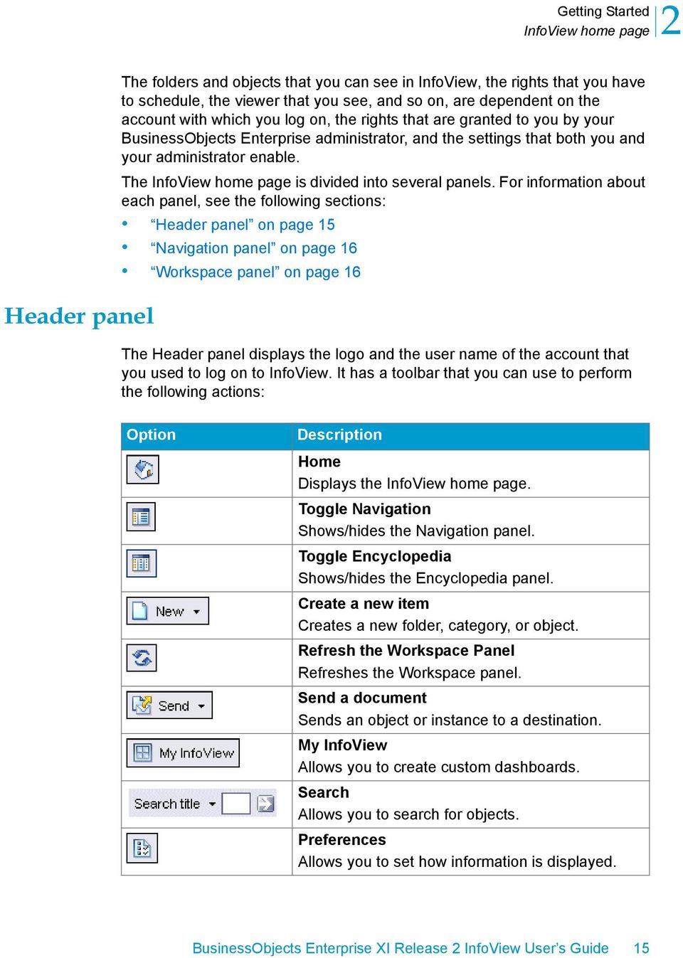 The InfoView home page is divided into several panels.