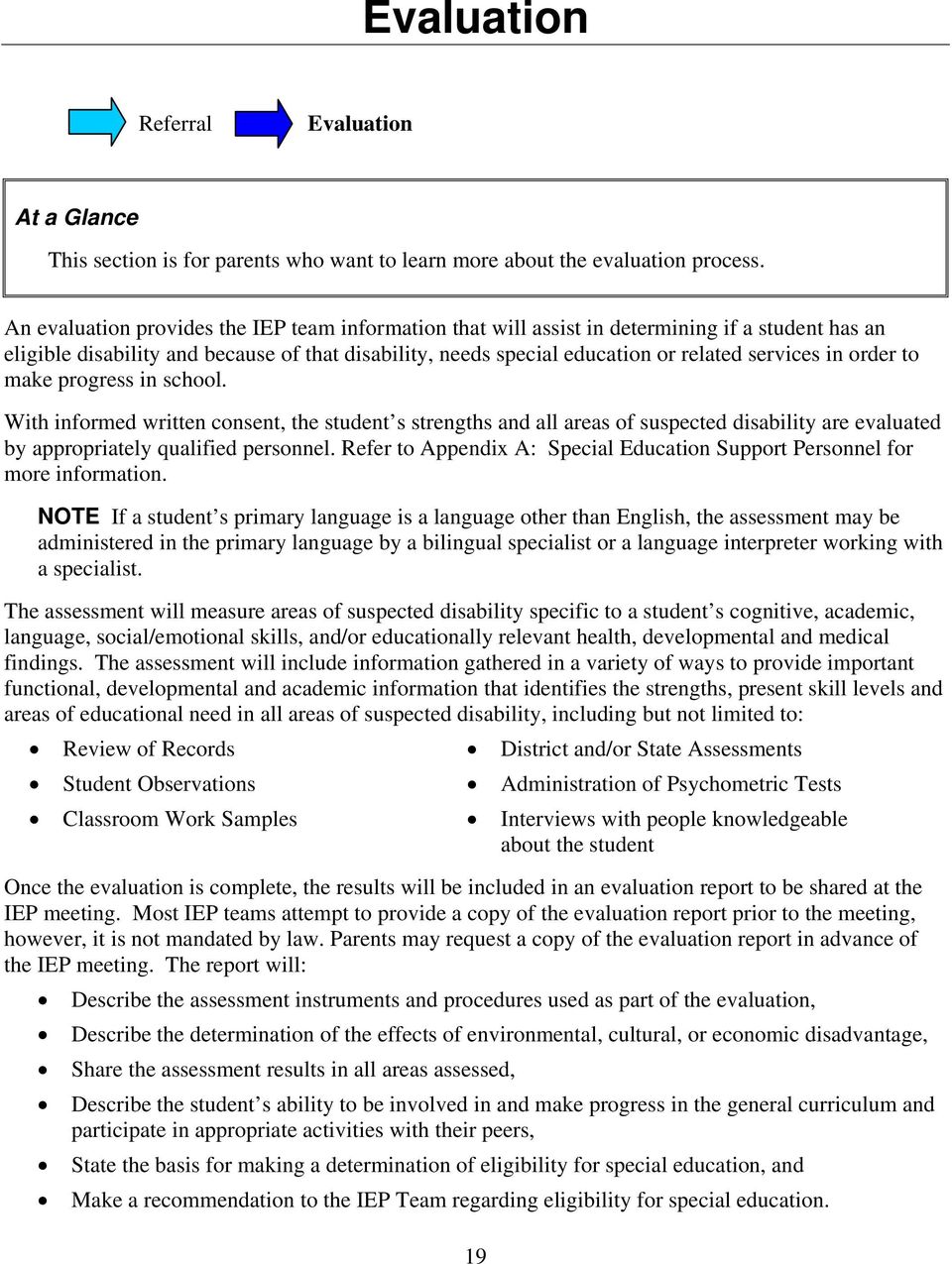 order to make progress in school. With informed written consent, the student s strengths and all areas of suspected disability are evaluated by appropriately qualified personnel.