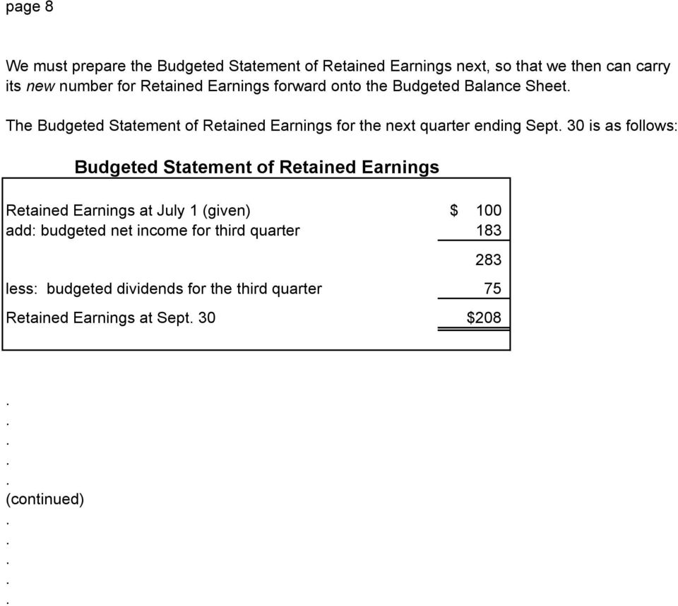 ending Sept 30 is as follows: Budgeted Statement of Retained Earnings Retained Earnings at July 1 (given) $ 100 add: